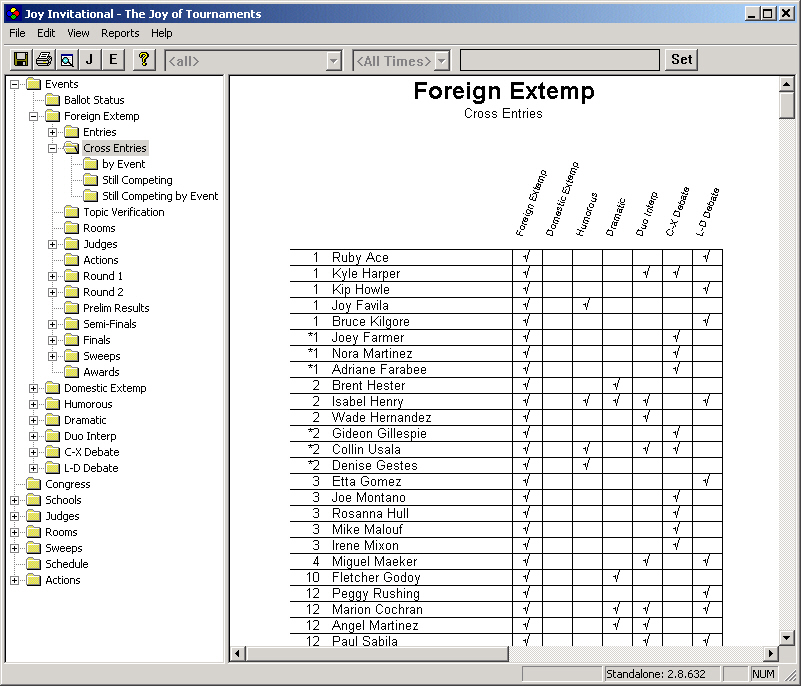 Cross Entries by Event