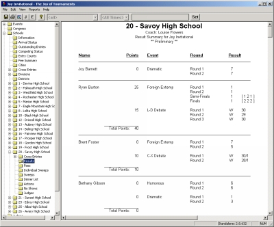Results by School - click to enlarge