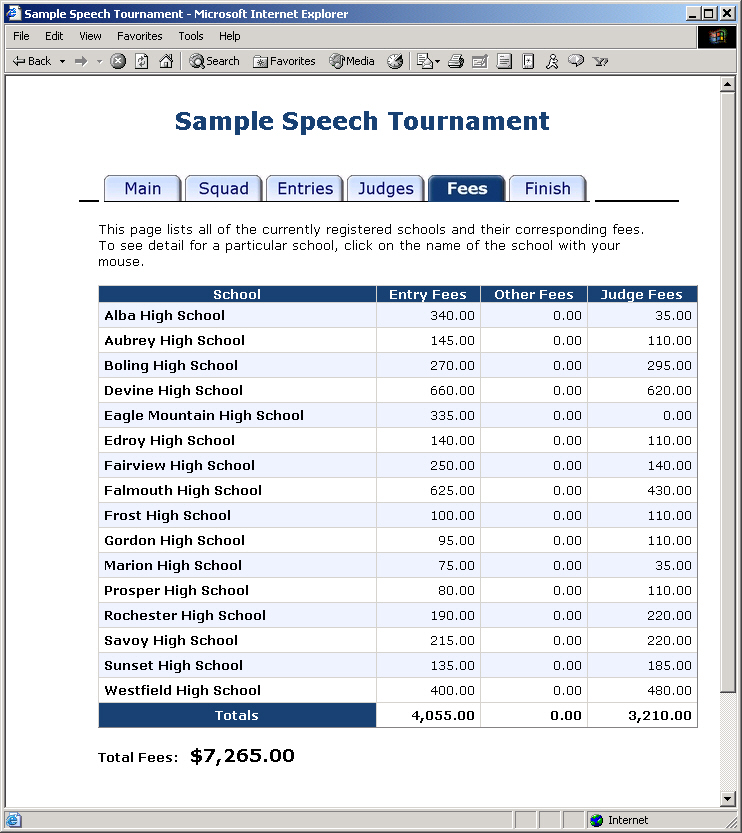 Fees Tab (Administrator)